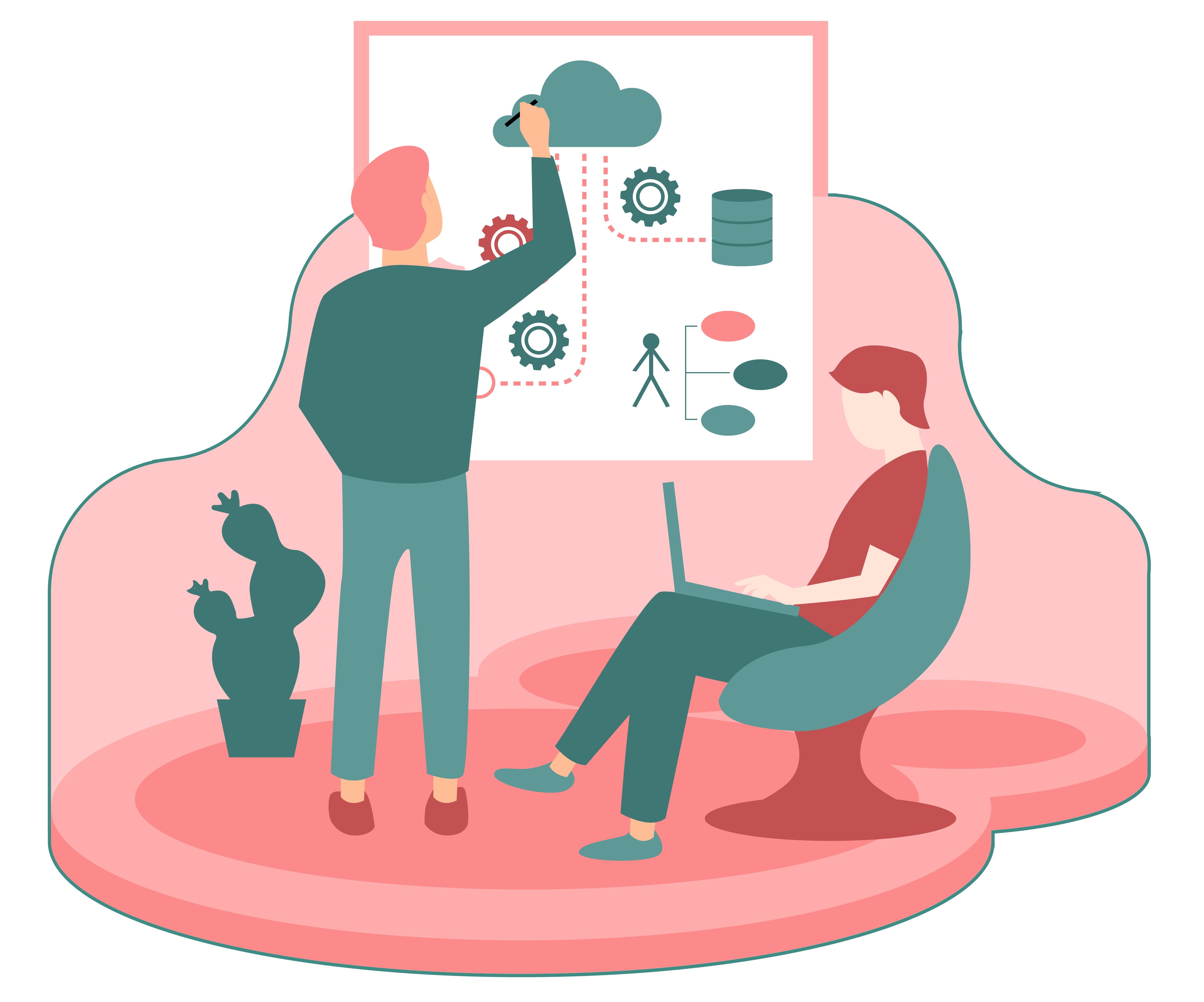 ITeaCake agile work flow 1